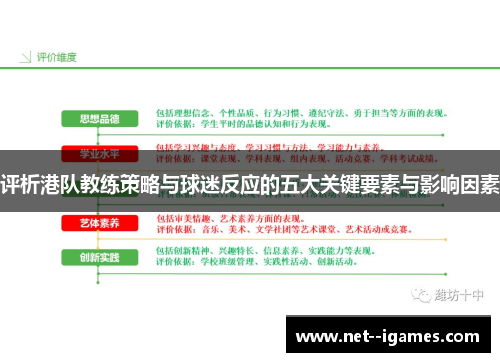 评析港队教练策略与球迷反应的五大关键要素与影响因素 评析港队教练策略与球迷反应的五大关键要素与影响因素