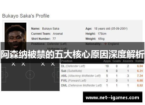 阿森纳被禁的五大核心原因深度解析
