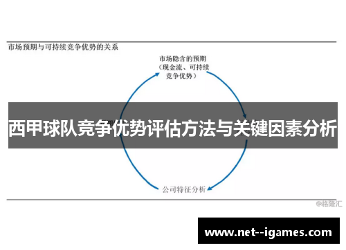 西甲球队竞争优势评估方法与关键因素分析 西甲球队竞争优势评估方法与关键因素分析