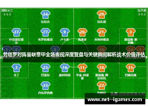 劳塔罗对阵曼联意甲全场表现深度复盘与关键瞬间解析战术价值评估