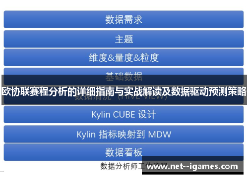 欧协联赛程分析的详细指南与实战解读及数据驱动预测策略 欧协联赛程分析的详细指南与实战解读及数据驱动预测策略