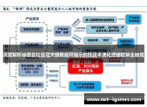 深度解析穆西亚拉亚冠关键数据所揭示的技战术演化逻辑框架全貌观 深度解析穆西亚拉亚冠关键数据所揭示的技战术演化逻辑框架全貌观